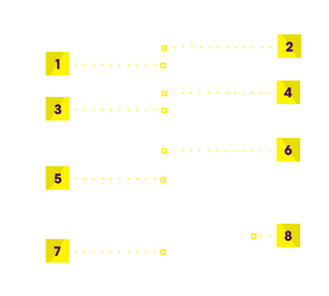 Синус Макс